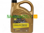 Bc. Marian Škandera