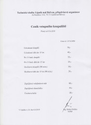 Technické služby Lipník nad Bečvou, příspěvková organizace