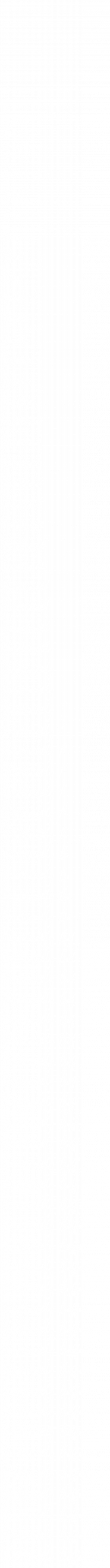 People Place & Partners a.s.