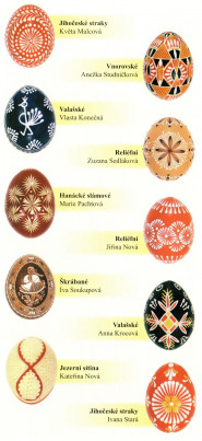 Asociace malířek a malířů kraslic České republiky, z.s.