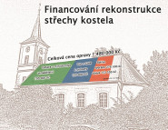 Farní sbor Českobratrské církve evangelické v Horní Čermné