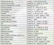 Základní škola Štěchovice, okres Praha-západ, příspěvková organizace