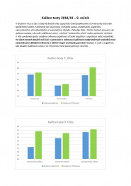 Základní škola a Střední škola JEDNA RADOST Pňov-Předhradí