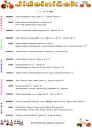 Mateřská škola, Brno, Neklež 1a, příspěvková organizace
