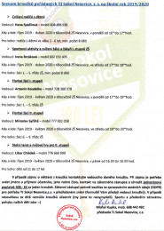 Mateřská škola MILONICE, okr. Vyškov, příspěvková organizace