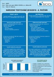 Královská mateřská škola Petrovice s.r.o.
