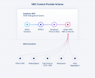 AARON GROUP spol. s r.o.