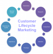 win-win institute s.r.o.