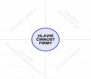 Tradecentrum Services s.r.o.