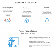 Little Wolf Consulting s.r.o.