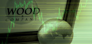 WOOD & Company investiční společnost, a.s.