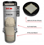 BVC centrální vysávání s.r.o.