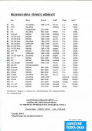 PLASTOVÁ OKNA HEŘMANŮV MĚSTEC s.r.o.