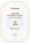 BHIT CZ s.r.o.