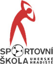 Základní škola, Uherské Hradiště, Sportovní 777, příspěvková organizace