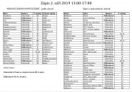 Základní umělecká škola Charlotty Masarykové