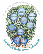 Mateřská škola, Brno, Trnkova 81, příspěvková organizace