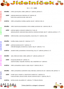 Mateřská škola, Brno, Neklež 1a, příspěvková organizace
