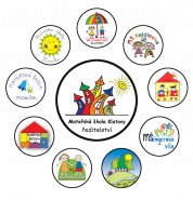 Mateřská škola Klatovy, Studentská 601, příspěvková organizace