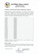 Mateřská škola Kobylí, příspěvková organizace, Školní 722, 69110 Kobylí, okres Břeclav