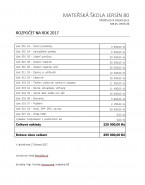 Mateřská škola Jersín 80, příspěvková organizace