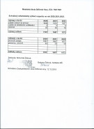 Mateřská škola Stříbrné Hory