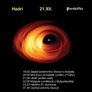 Pivnice Parukářka s.r.o.