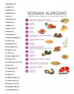 MMPC PIZZA TRADE s.r.o.