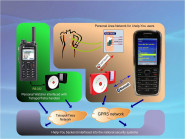 IMMOBILISER CENTRAL EUROPE, s.r.o.