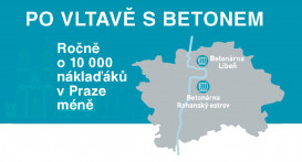 Pramenná ul., 14000 Praha