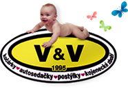 Moravská 2864/63, 76701 Kroměříž