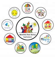 Luby 246, 33901 Klatovy