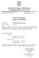 Milady Horákové 493/50, 56802 Svitavy