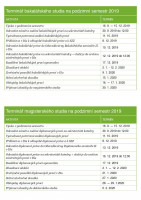 bratří Žůrků 591/5, 61700 Brno