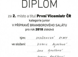 Jiráskova 112, 38901 Vodňany