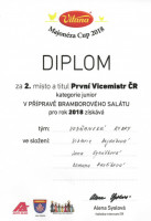 Jiráskova 112, 38901 Vodňany